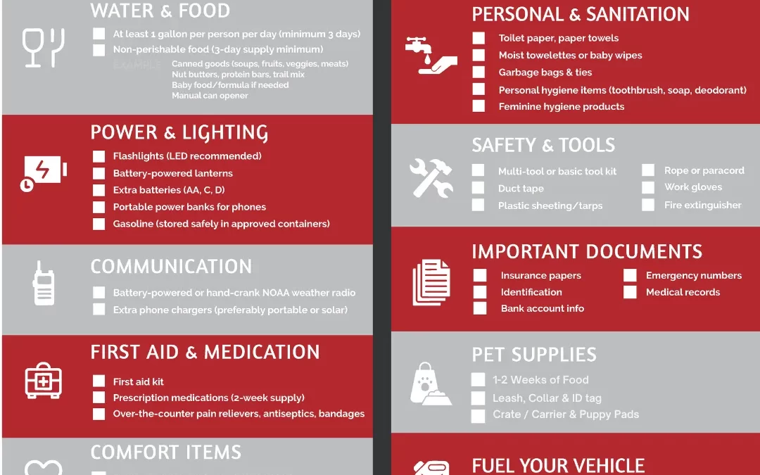 Hurricane Preparedness 2025: What Florida Families Need to Know